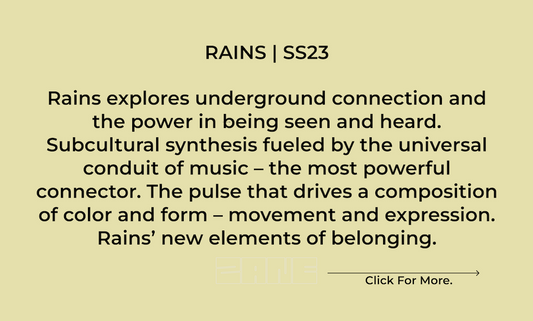 RAINS | SS23 | Runway Looks | ZANE